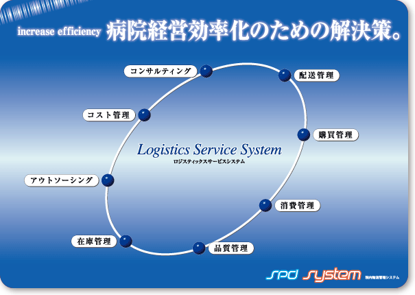 Logistics Service System